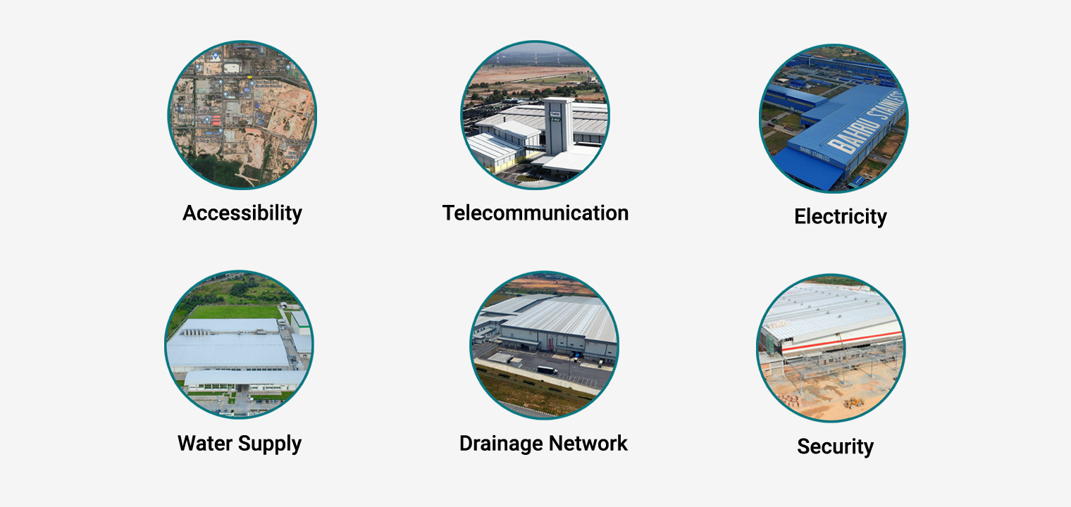 PLUG & PLAY FACILITIES<br>FOR BUSINESS
